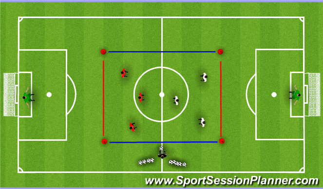 Football/Soccer Session Plan Drill (Colour): Pass, Dribble & Run