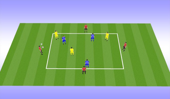 Football/Soccer Session Plan Drill (Colour): Possession