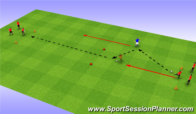 Football/Soccer Session Plan Drill (Colour): Basic Combo Play Stage 1