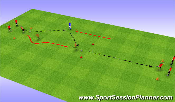 Football/Soccer Session Plan Drill (Colour): Basic Combo Play Stage 2