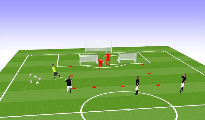 Football/Soccer Session Plan Drill (Colour): 1v1 (+1D)
