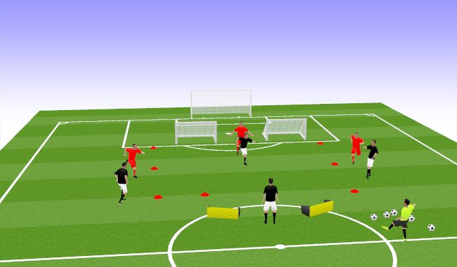 Football/Soccer Session Plan Drill (Colour): CB def back2goal