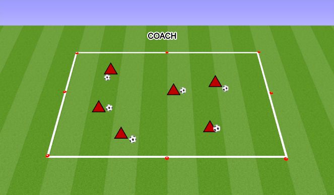 Football/Soccer Session Plan Drill (Colour): Screen 1