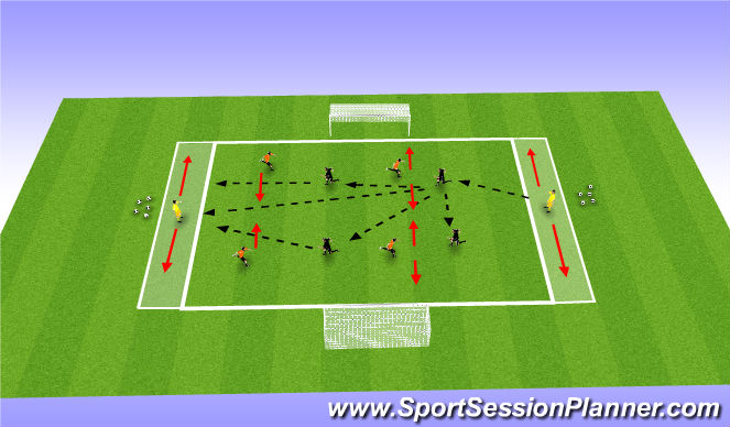 Football/Soccer Session Plan Drill (Colour): Whole - (Defending The Space Behind)
