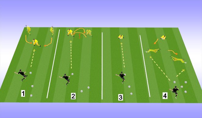 Football/Soccer Session Plan Drill (Colour): Old School Activation