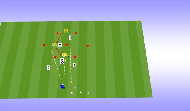 Football/Soccer Session Plan Drill (Colour): Balance Box