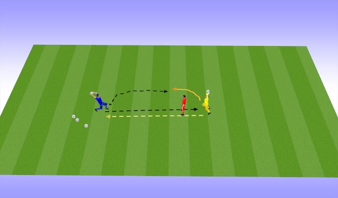 Football/Soccer Session Plan Drill (Colour): Service Activation