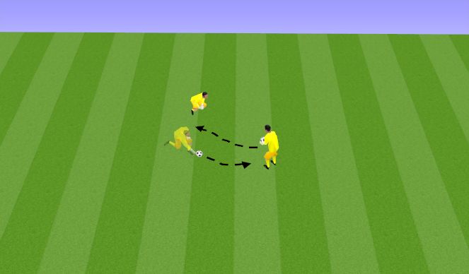 Football/Soccer Session Plan Drill (Colour): Spread Activation