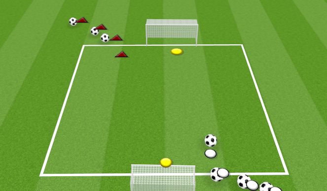 Football/Soccer Session Plan Drill (Colour): 1V1 FLYING CHANGES