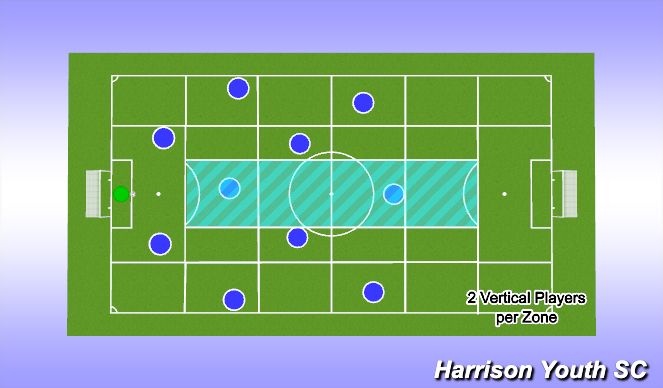 Football/Soccer Session Plan Drill (Colour): Vertical