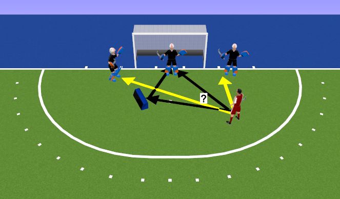 Hockey Session Plan Drill (Colour): Keuze stress