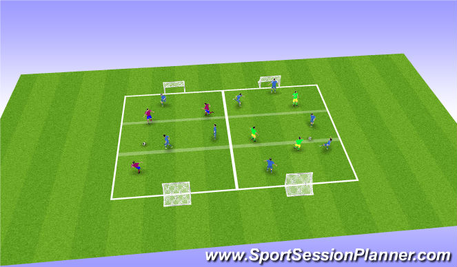 Football/Soccer Session Plan Drill (Colour): Screen 4 SSGames