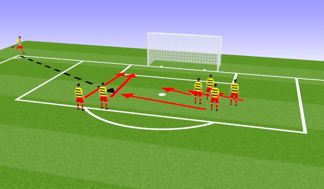 Football/Soccer Session Plan Drill (Colour): Screen and shot