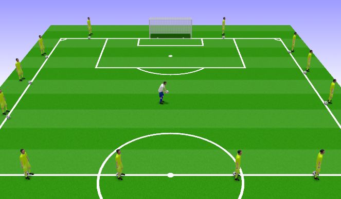 Football/Soccer Session Plan Drill (Colour): Screen 3