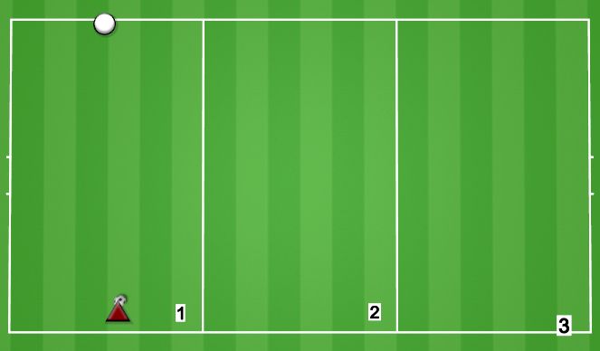 Football/Soccer Session Plan Drill (Colour): SERVE/TOSS VOLLEY CATCH