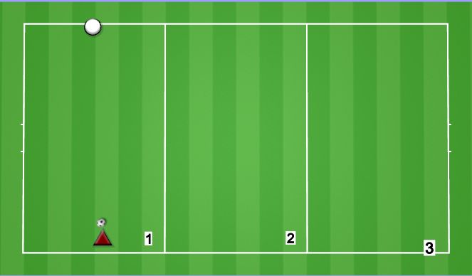 Football/Soccer Session Plan Drill (Colour): SERVE/TOSS-HEAD-HEAD-CATCH-MOVE UP