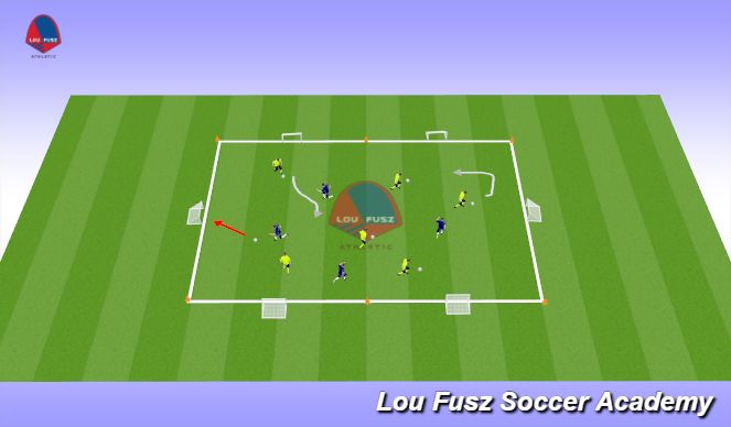 Football/Soccer Session Plan Drill (Colour): Keep The Ball