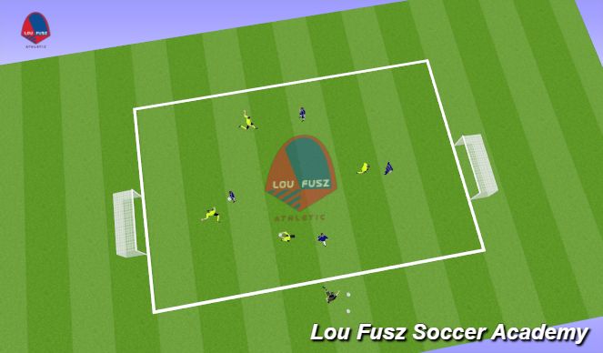 Football/Soccer Session Plan Drill (Colour): 4v4 scrimmage