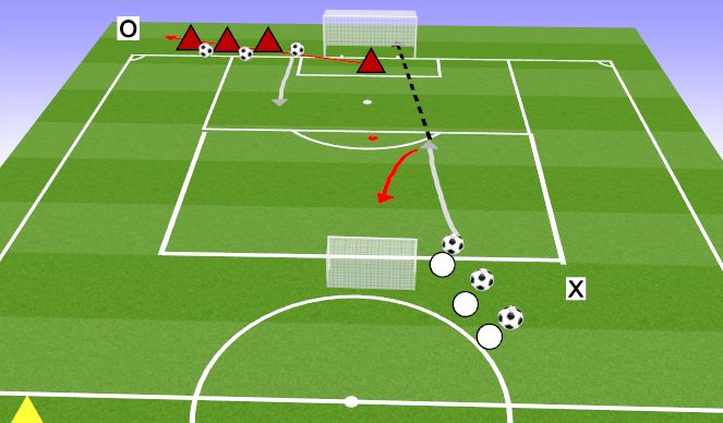 Football/Soccer Session Plan Drill (Colour): Screen 1