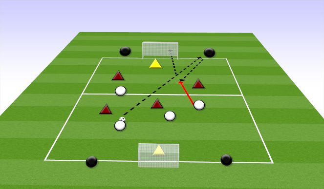 Football/Soccer Session Plan Drill (Colour): FIINISHING ARENA BALL