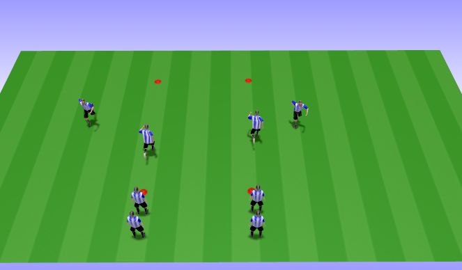 Football/Soccer Session Plan Drill (Colour): Modified FIFA 11+ Warmup