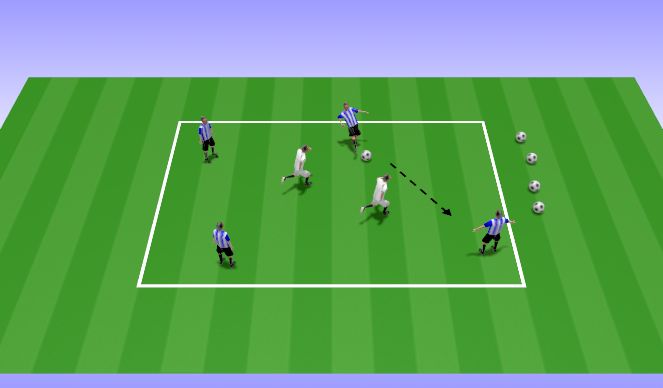 Football/Soccer Session Plan Drill (Colour): Rondos