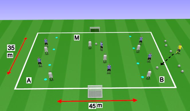 Football/Soccer Session Plan Drill (Colour): Mini Game (Switching Play)