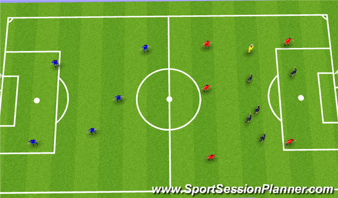 Football/Soccer Session Plan Drill (Colour): 5v5 possession-moving