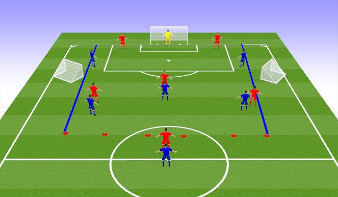 Football/Soccer Session Plan Drill (Colour): Small Sided - Pressing - Out-IN