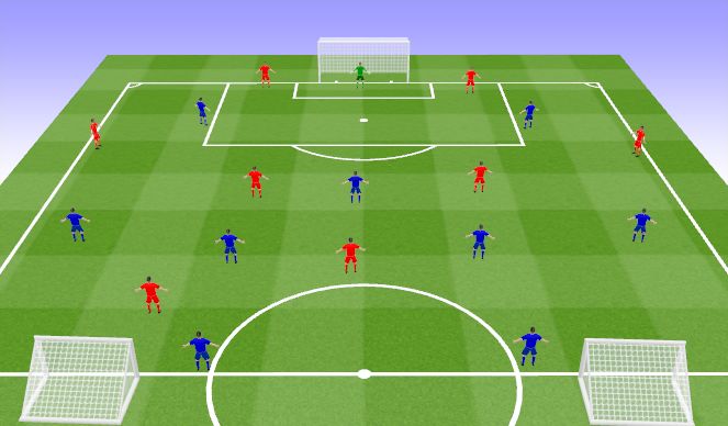 Football/Soccer Session Plan Drill (Colour): 7v8 Pressing from the front