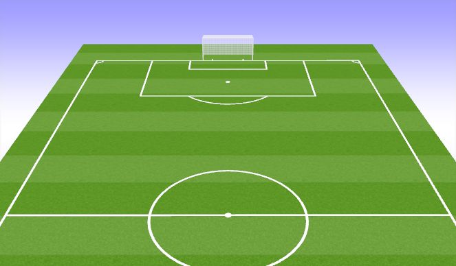 Football/Soccer Session Plan Drill (Colour): Set Pieces