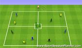 Football/Soccer: Possession , Tactical: Possession Difficult