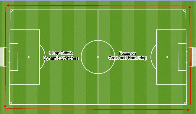 Football/Soccer Session Plan Drill (Colour): Dynamics
