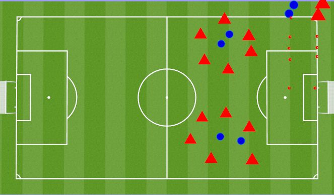Football/Soccer Session Plan Drill (Colour): Warm up 