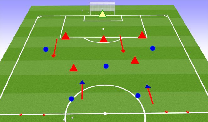Football/Soccer Session Plan Drill (Colour): Play 6v6