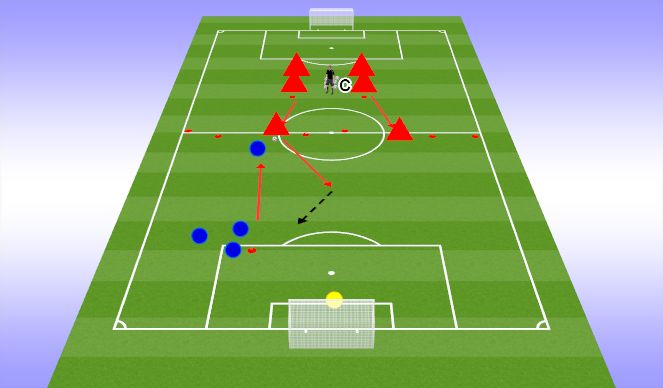 Football/Soccer Session Plan Drill (Colour): 2v1 Finishing (20 Minutes)