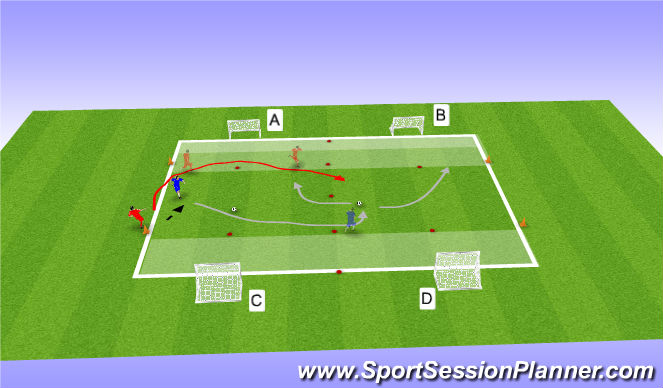 Football/Soccer Session Plan Drill (Colour): 1 Vs 1