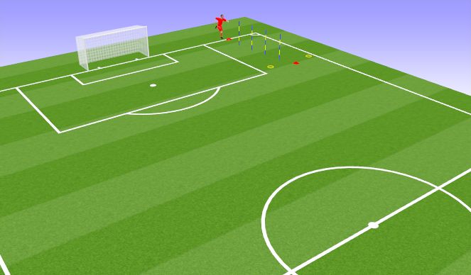 Football/Soccer Session Plan Drill (Colour): Speed, Agility and quickness