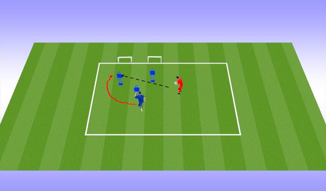 Football/Soccer Session Plan Drill (Colour): Heading and Volleys first time finish