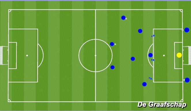 Football/Soccer Session Plan Drill (Colour): Animation 2