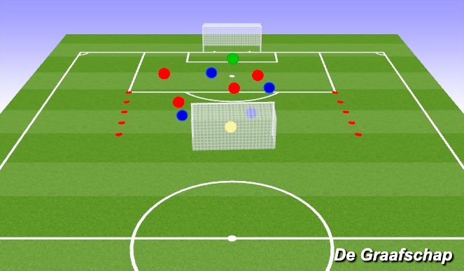 Football/Soccer Session Plan Drill (Colour): Screen 4