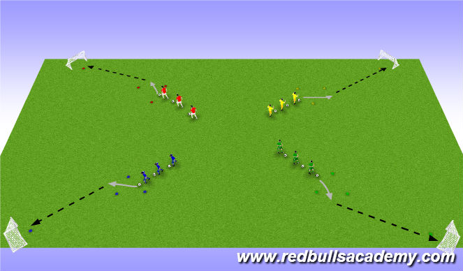Football/Soccer Session Plan Drill (Colour): Parte Principal