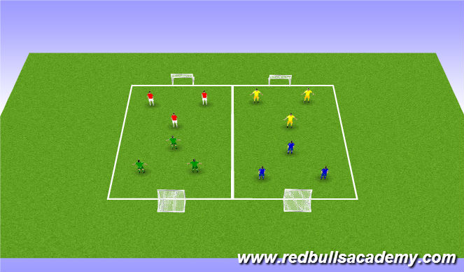 Football/Soccer Session Plan Drill (Colour): Juego Libre