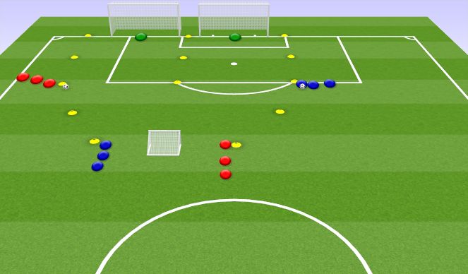 Football/Soccer Session Plan Drill (Colour): Menko