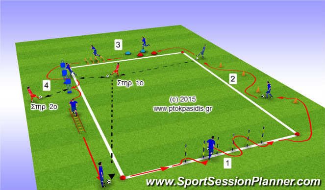 Football/Soccer Session Plan Drill (Colour): 4 Σταθμοί