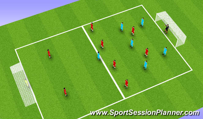 Football/Soccer Session Plan Drill (Colour): Defending when outnumbered