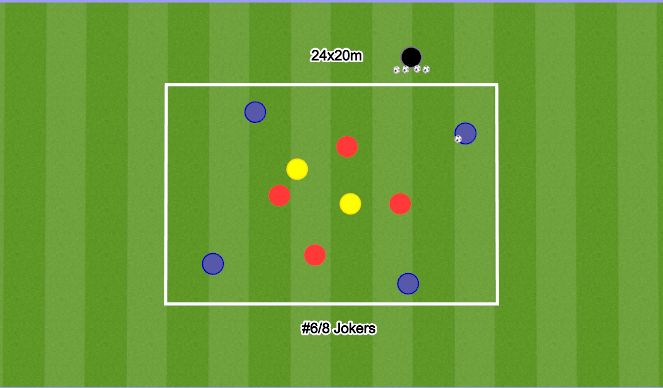 Football/Soccer Session Plan Drill (Colour): 4v4+2 (Starting 11)