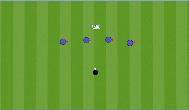 Football/Soccer Session Plan Drill (Colour): Defenders - Positional (Part 1)