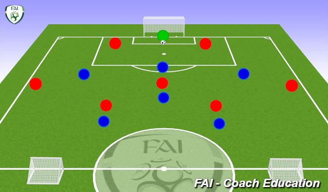 Football/Soccer Session Plan Drill (Colour): Main Phase 8v6