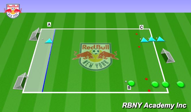 Football/Soccer Session Plan Drill (Colour): Creative Player